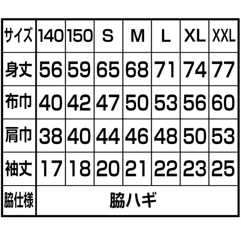 F25WTS